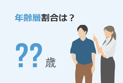 年齢層割合は？